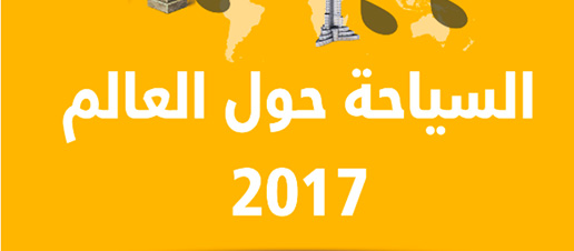 ملف.. السياحة حول العالم في 2017