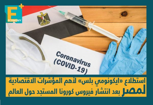 استطلاع “إيكونومي بلس”: 38.5% يتوقعون 2.7% نموًا للاقتصاد المصري العام الجاري.. “السيسي” يطالب القطاع الخاص بعدم تسريح العمالة