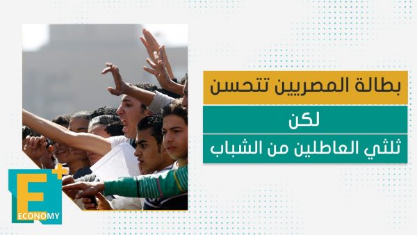 بطالة المصريين تتحسن لكن ثلثي العاطلين من الشباب