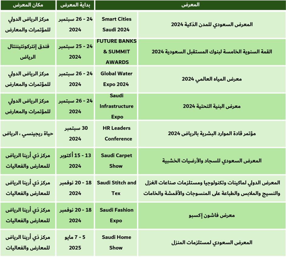 معارض الرياض 5