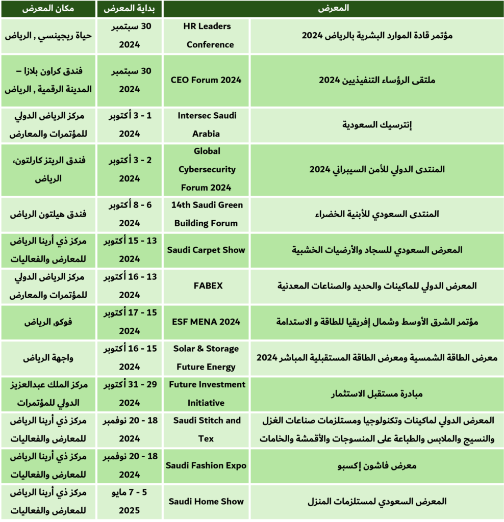 معارض الرياض 6