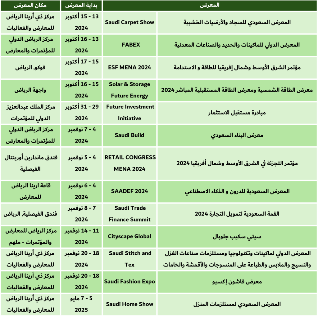 معارض الرياض 9