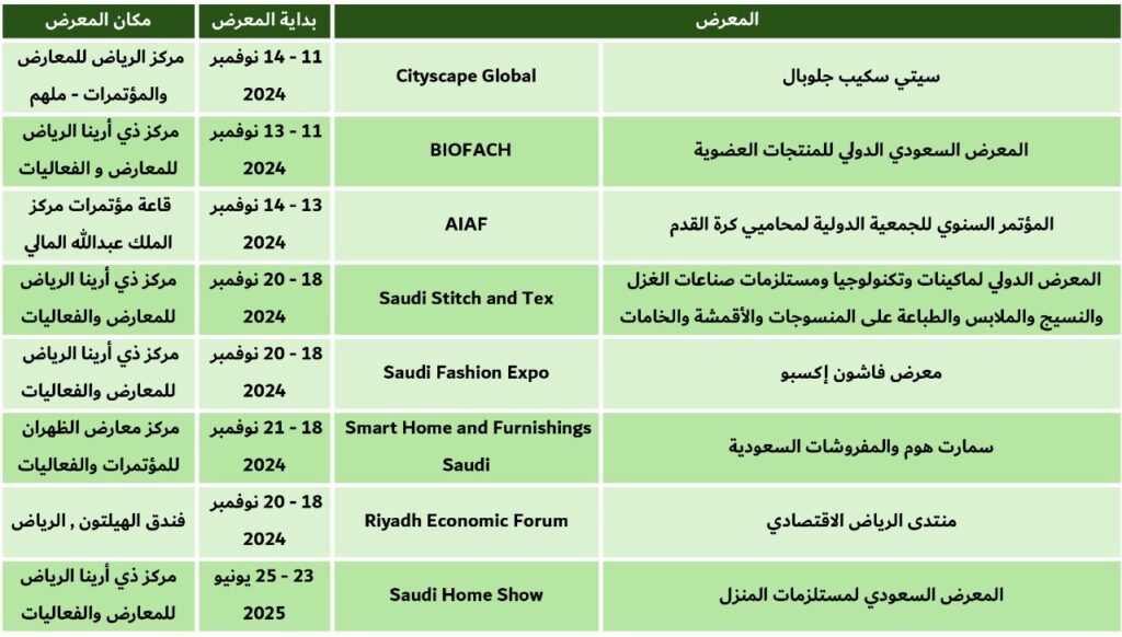 معارض الرياض 16