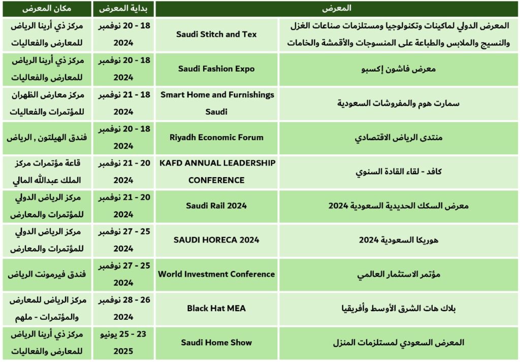 معارض الرياض 19