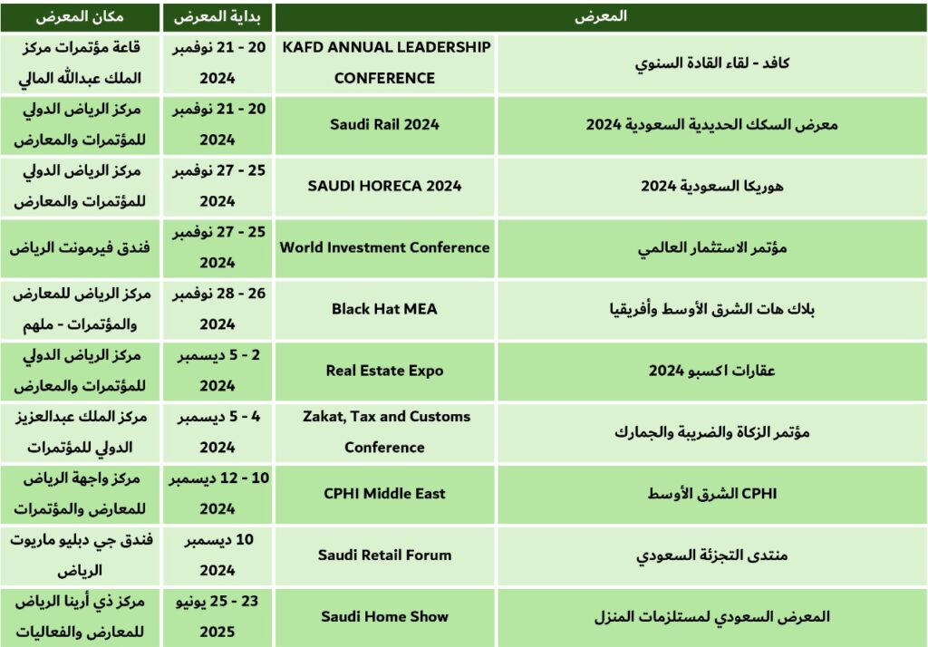 معارض الرياض 20