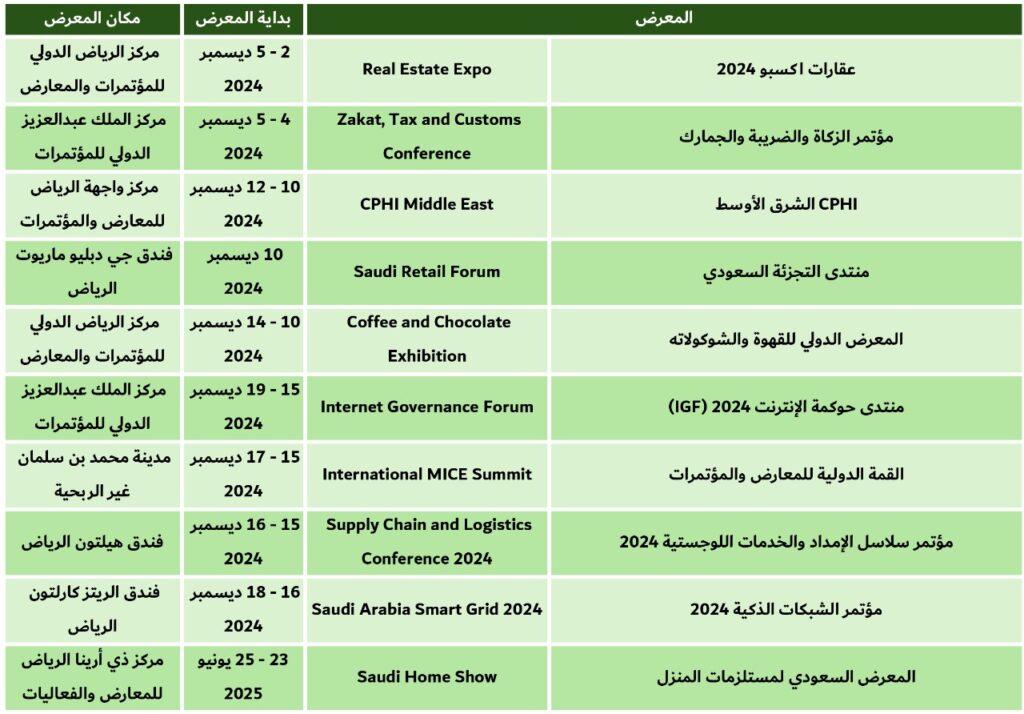 معارض الرياض 23