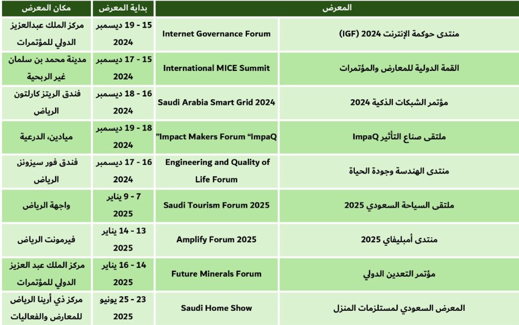 معارض الرياض 26