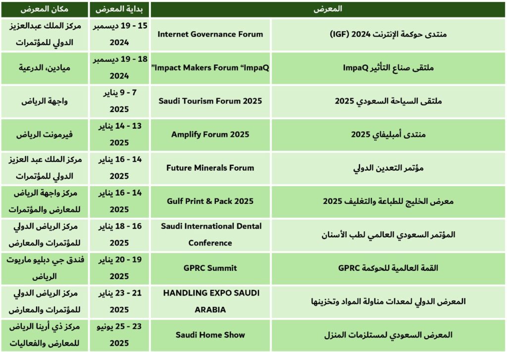 معارض الرياض 30