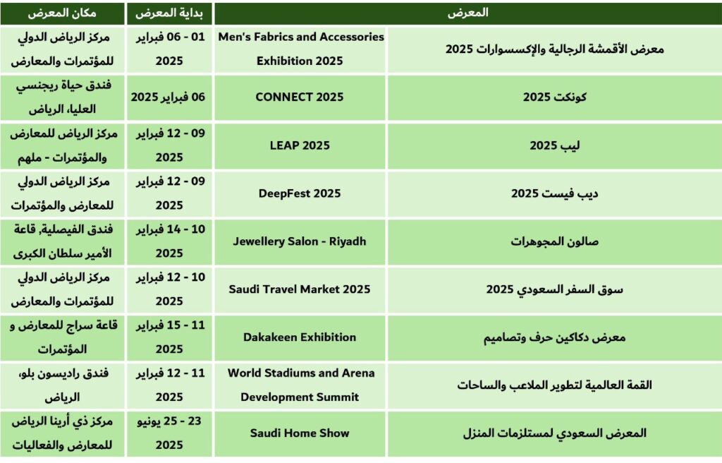 معارض الرياض 6 2 2