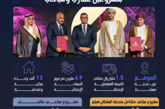 طلعت مصطفى
