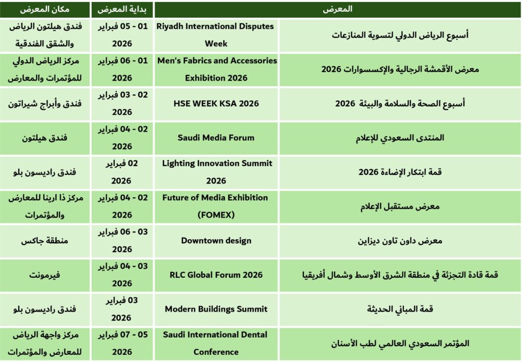 معارض الرياض