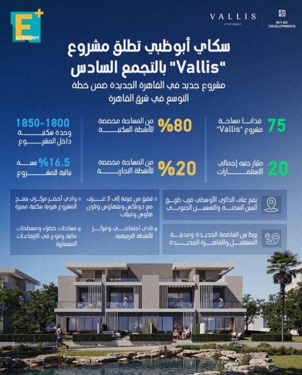 سكاي أبوظبي تطلق مشروع “Vallis” بالتجمع السادس