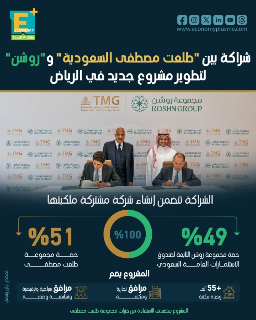طلعت مصطفى
